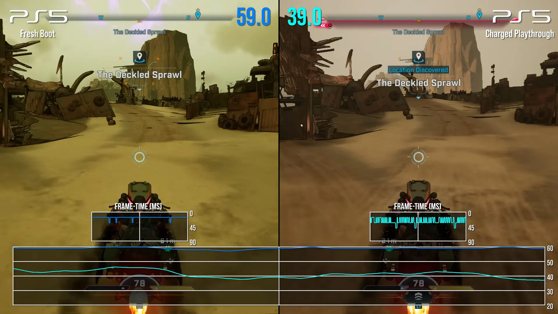 Borderlands 4