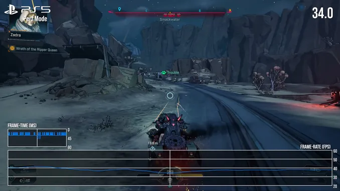 Borderlands 4 performance drops to 35 FPS on PS5 and Xbox Series X after just one hour of gameplay.